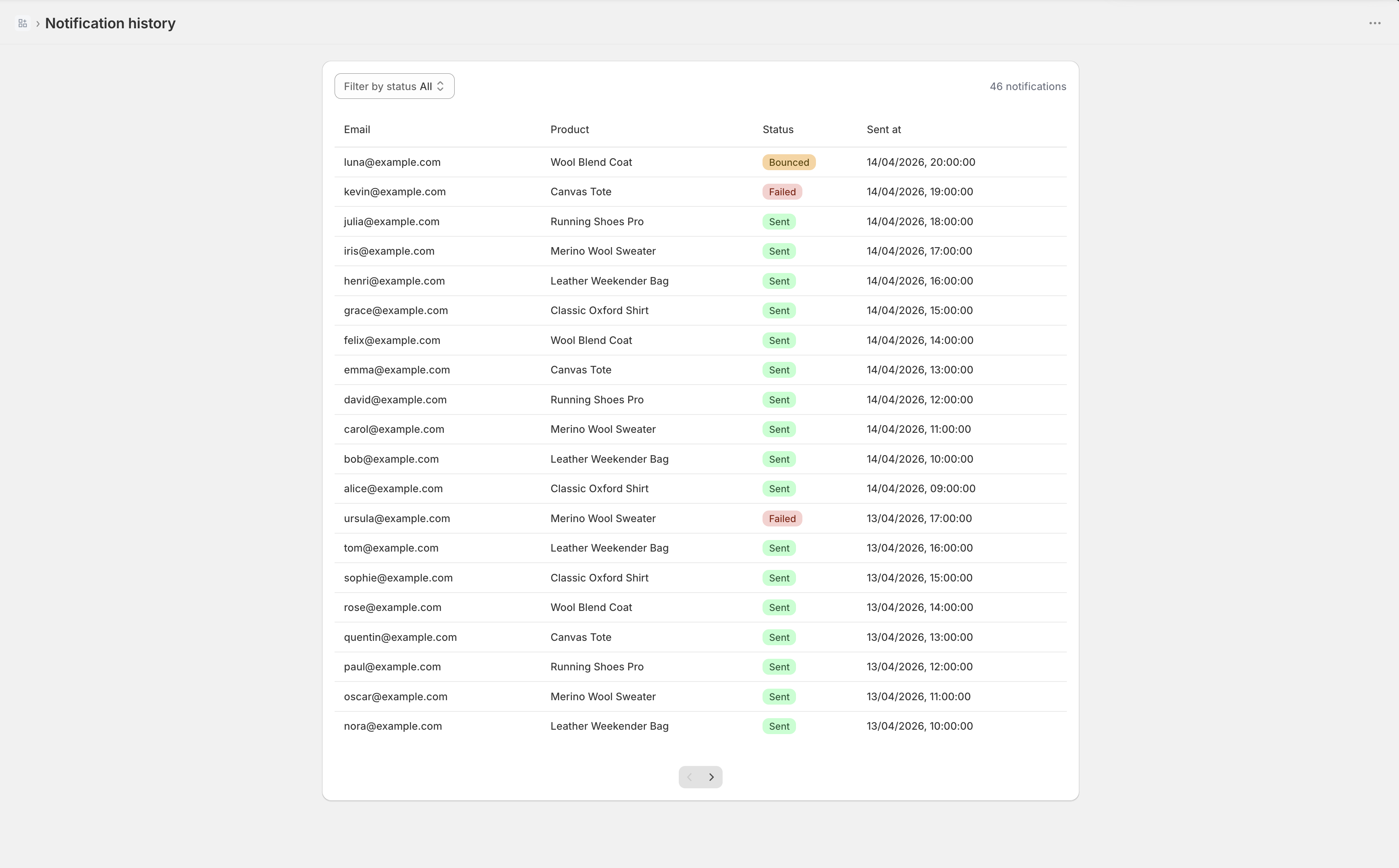 Notification history table with email, product, status (sent, failed, bounced) and timestamp